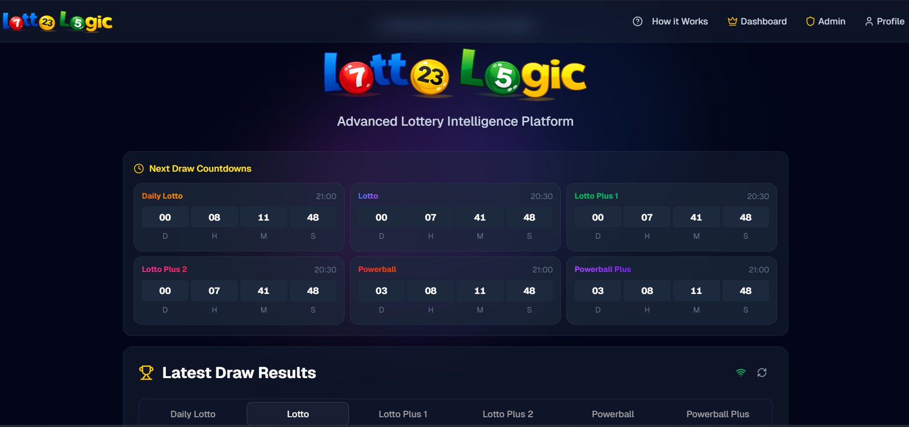LottoLogic website designed by Aweh Digital